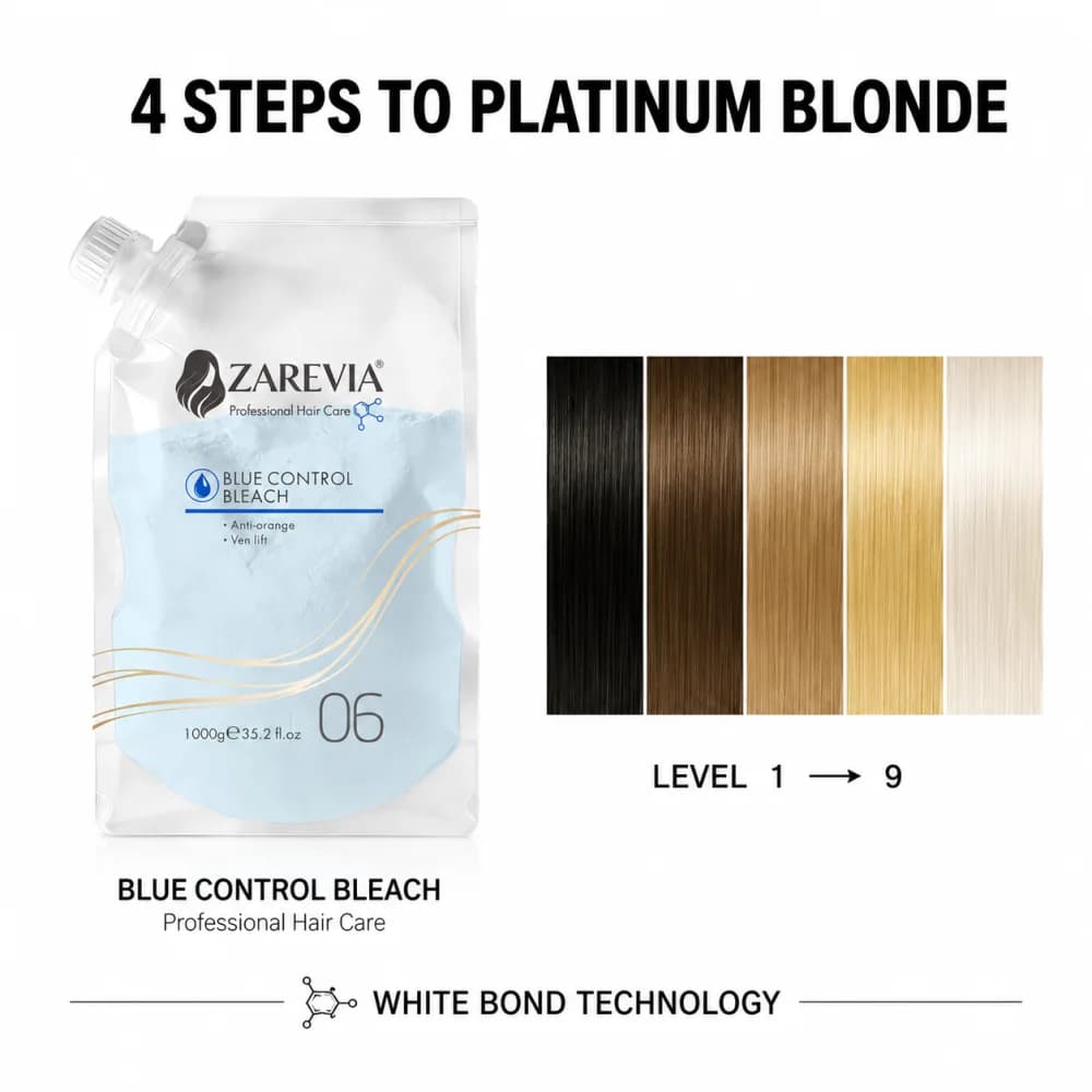 BODA Care ZAREVIA Blue Control Bleach Hair Care Manufacturer