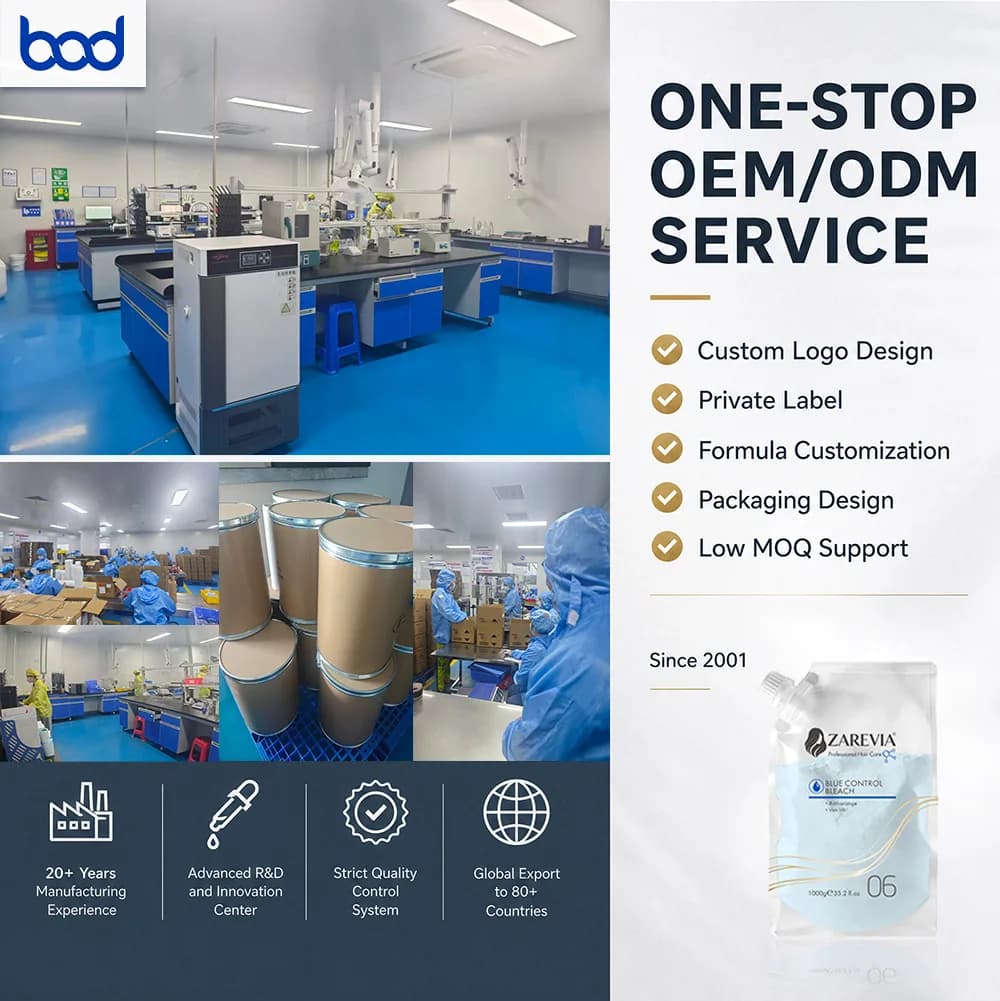 BODA Care ZAREVIA Blue Control Bleach Hair Care Manufacturer