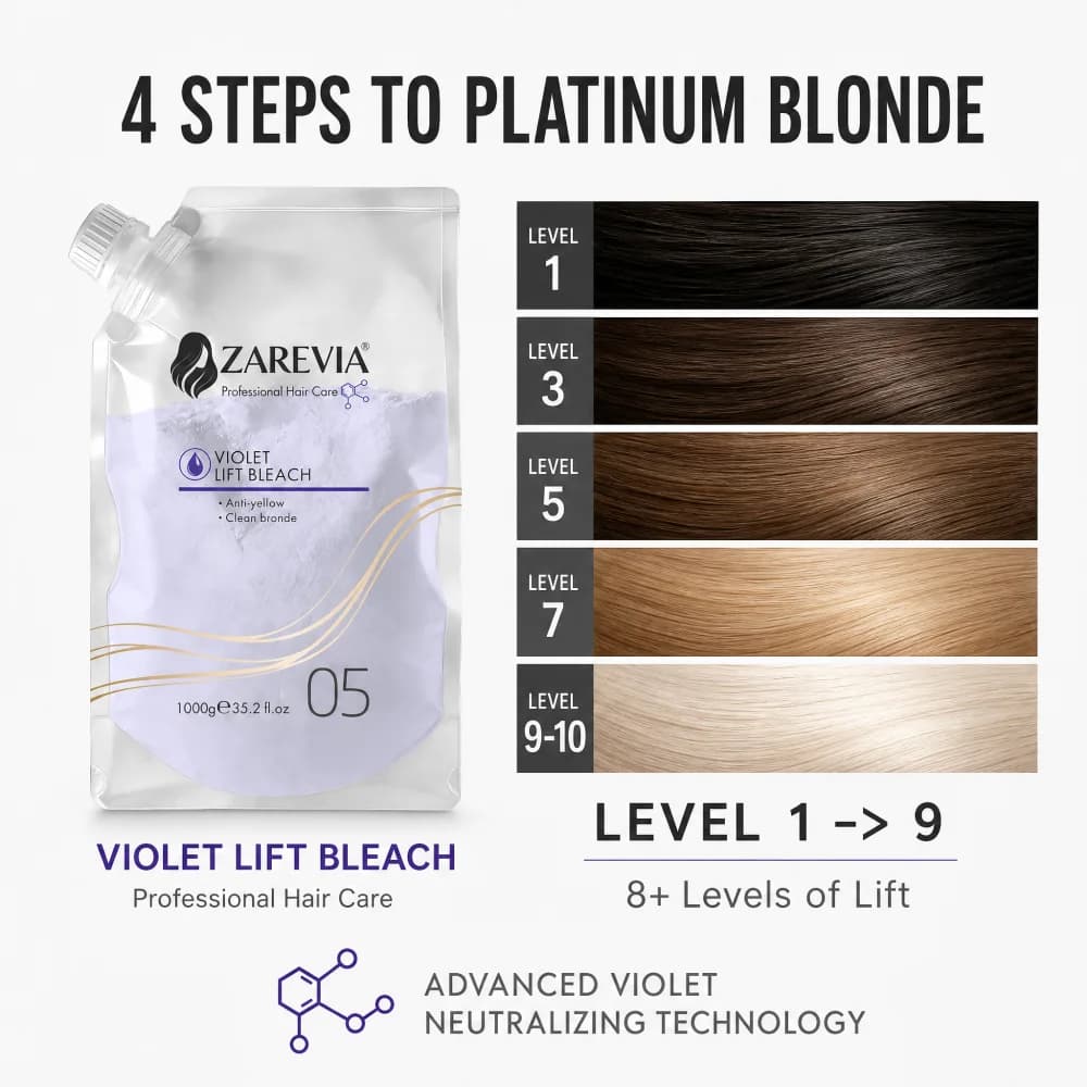 ZAREVIA Violet Lift Bleach Hair Bleach powder Supplier